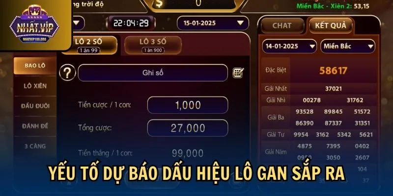 yeu to du bao dau hieu lo gan sap ra Yếu tố dự báo dấu hiệu lô gan sắp ra